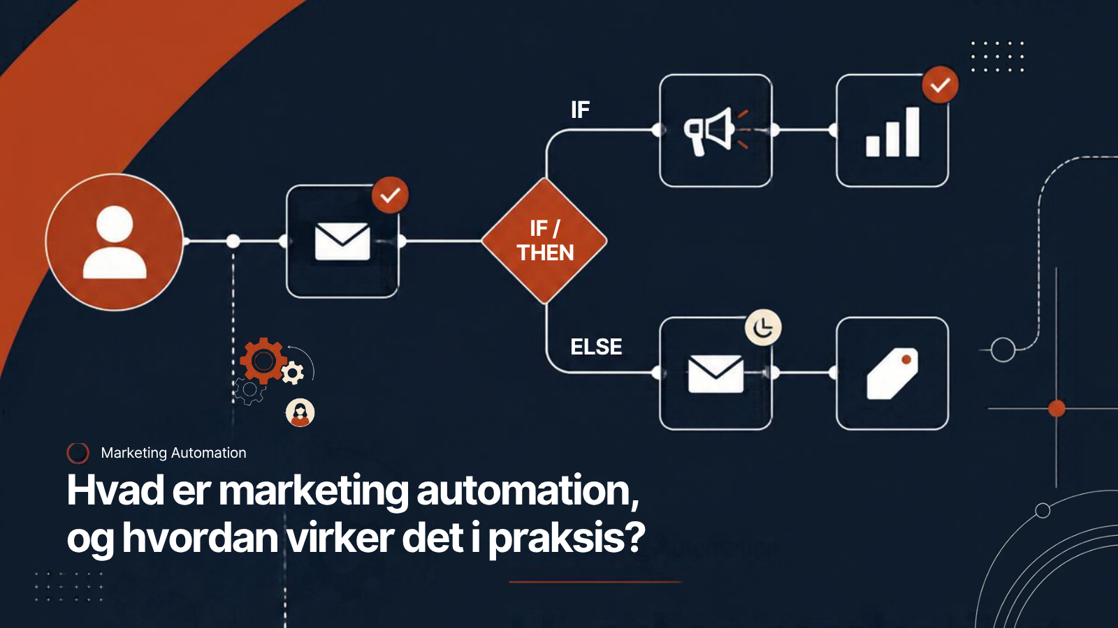 Marketing automation workflows i praksis